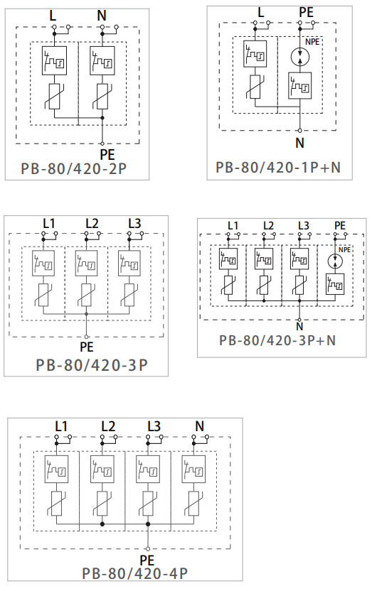 PB-80/420(2P、3P、3P+N、4P)大通流电流电涌保护器